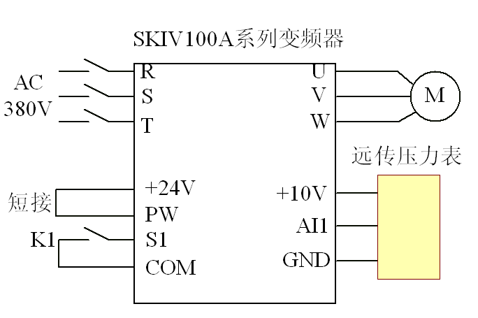 变频器