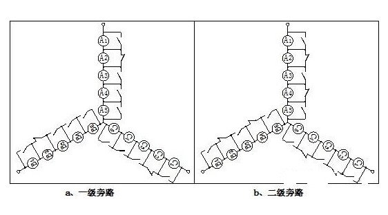 “三科变频器”