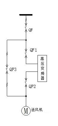 “三科变频器”