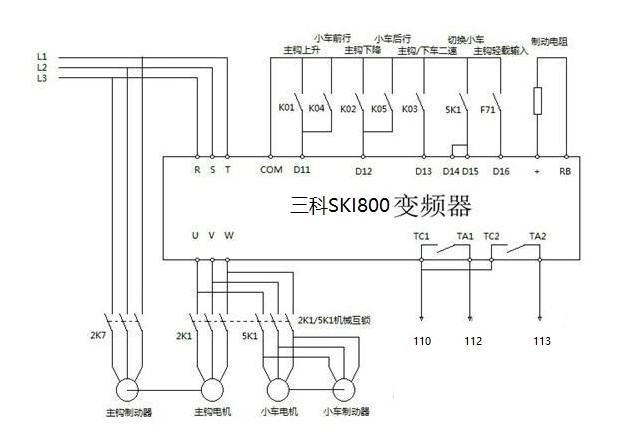 “三科变频器”