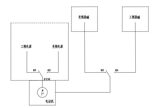 “三科变频器”