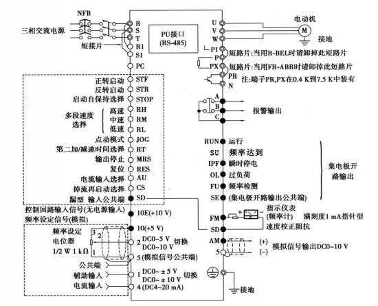 “三科变频器”