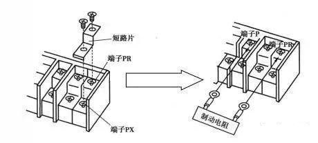 “三科变频器”