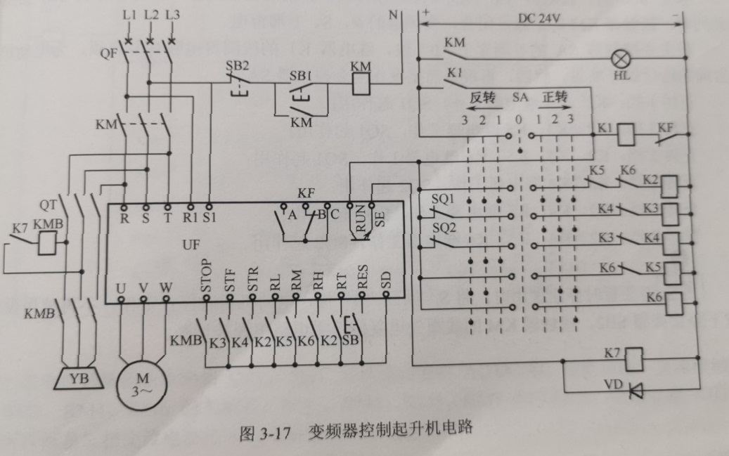 “三科变频器”