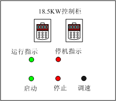 “三科变频器”