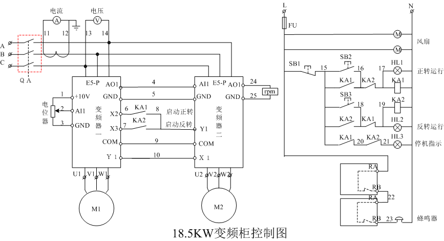 “三科变频器”