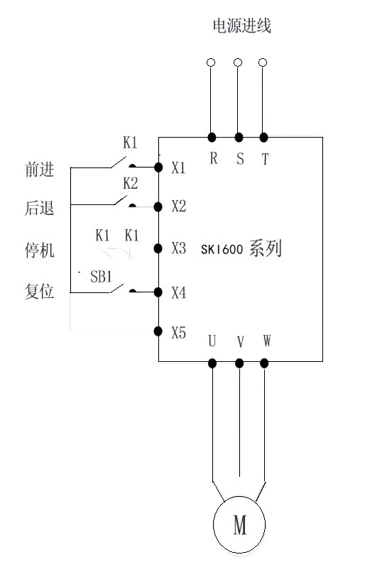 “三科变频器”