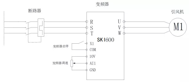 “三科变频器”