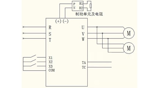 “三科变频器”