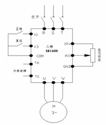 “三科变频器”