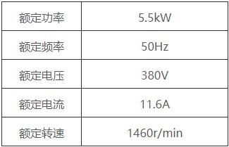 “三科变频器”