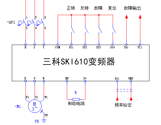 “三科变频器”