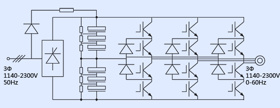 “三科变频器”