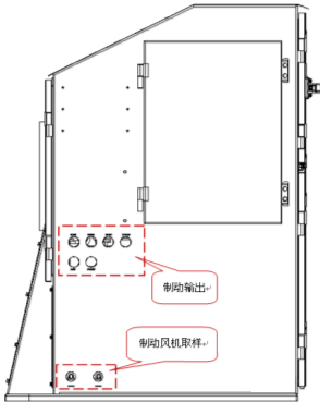 “三科变频器”