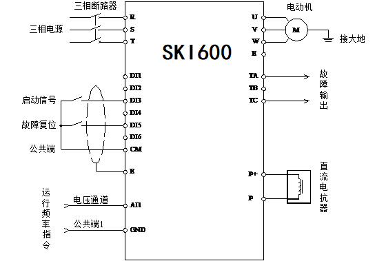 “三科变频器”