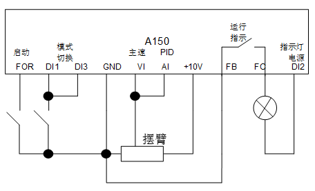 “三科变频器”