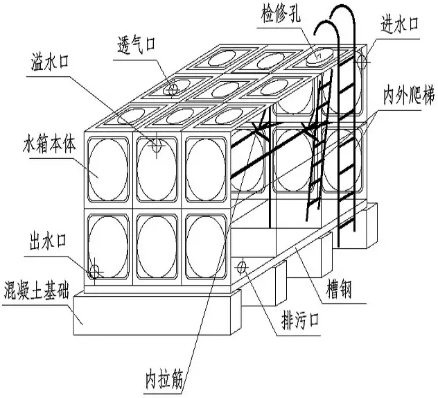 “三科变频器”