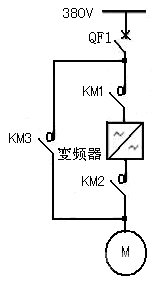 “三科变频器”