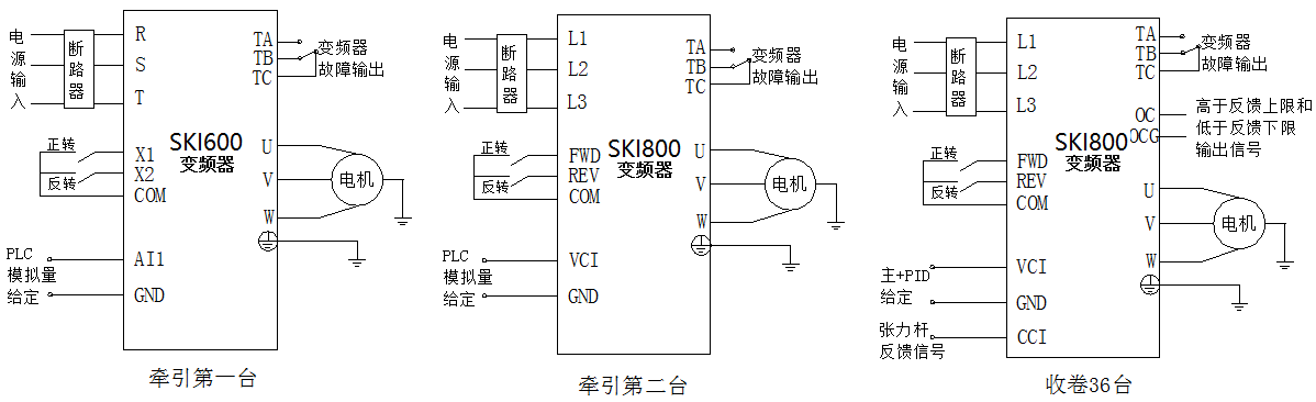 “三科变频器”