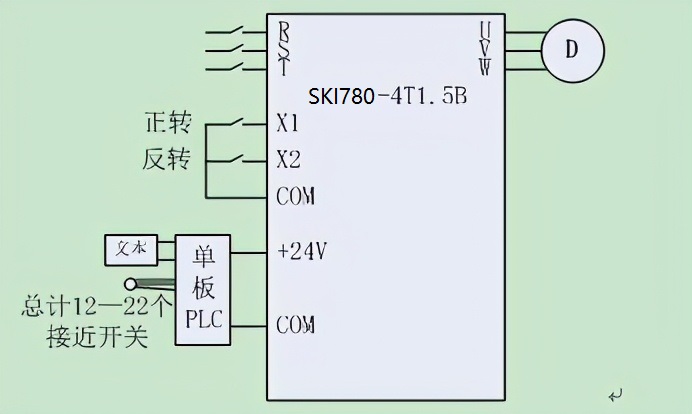 “三科变频器”