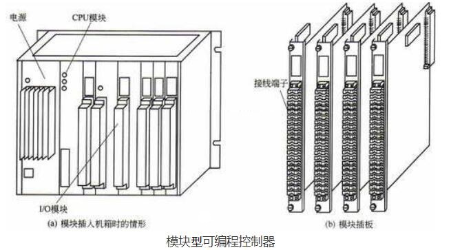 “三科变频器”