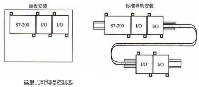 “三科变频器”