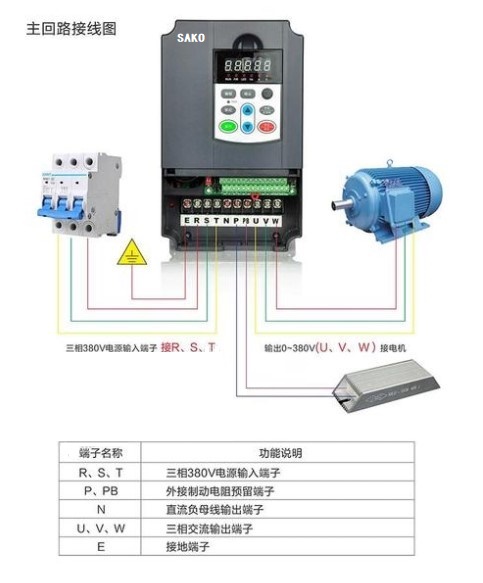 “变频器在砂磨机上的应用”