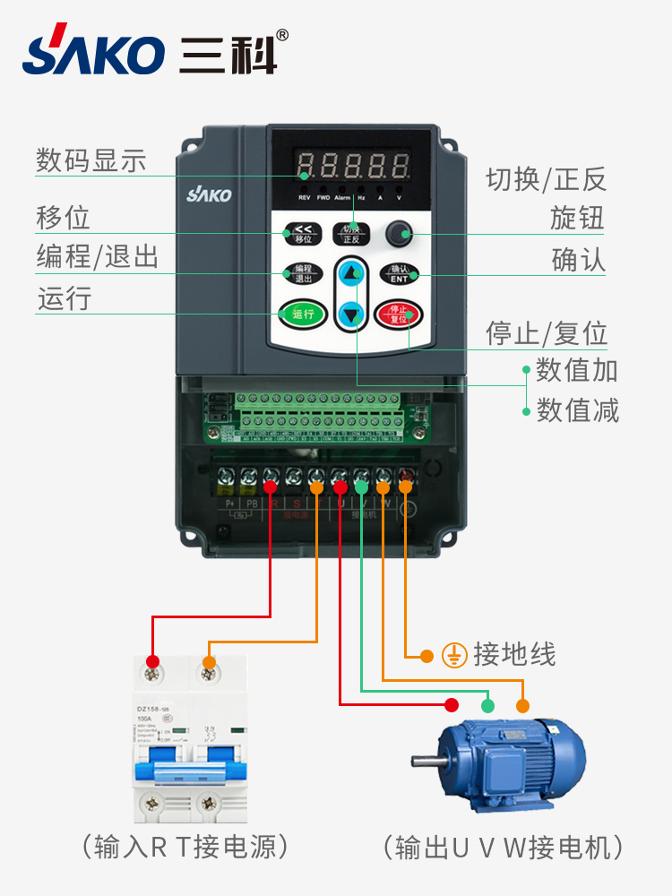 “三科变频器”