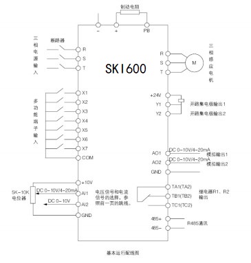 “三科变频器”