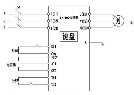 “变频技术是如何帮助开炼机走向工业自动化的？”