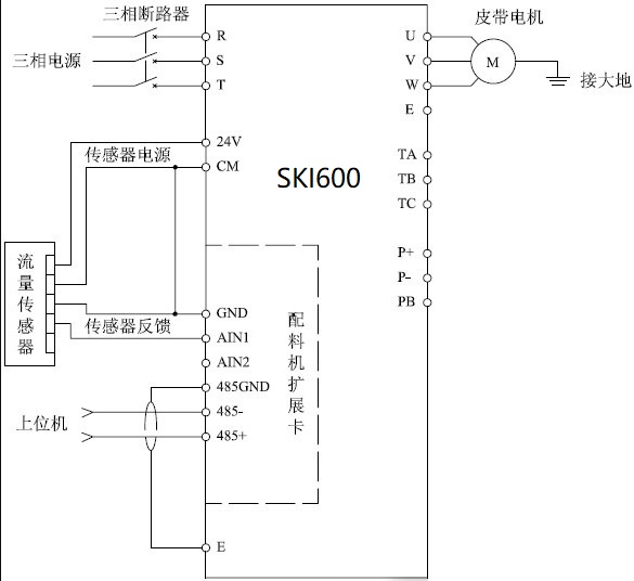 “配料机的变频改造方案”