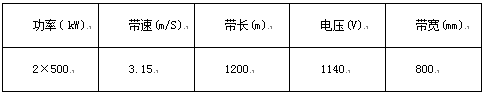 “三科变频器”