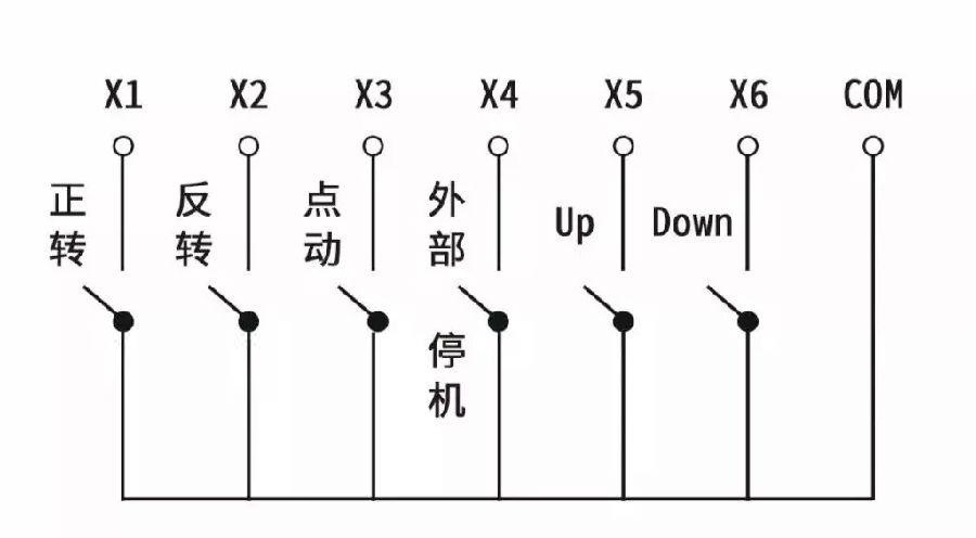 “SKI600变频器接线图”