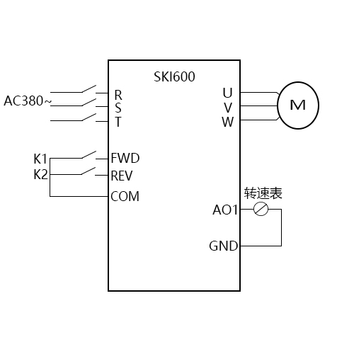 SK600三科变频器外接转速表视频指导